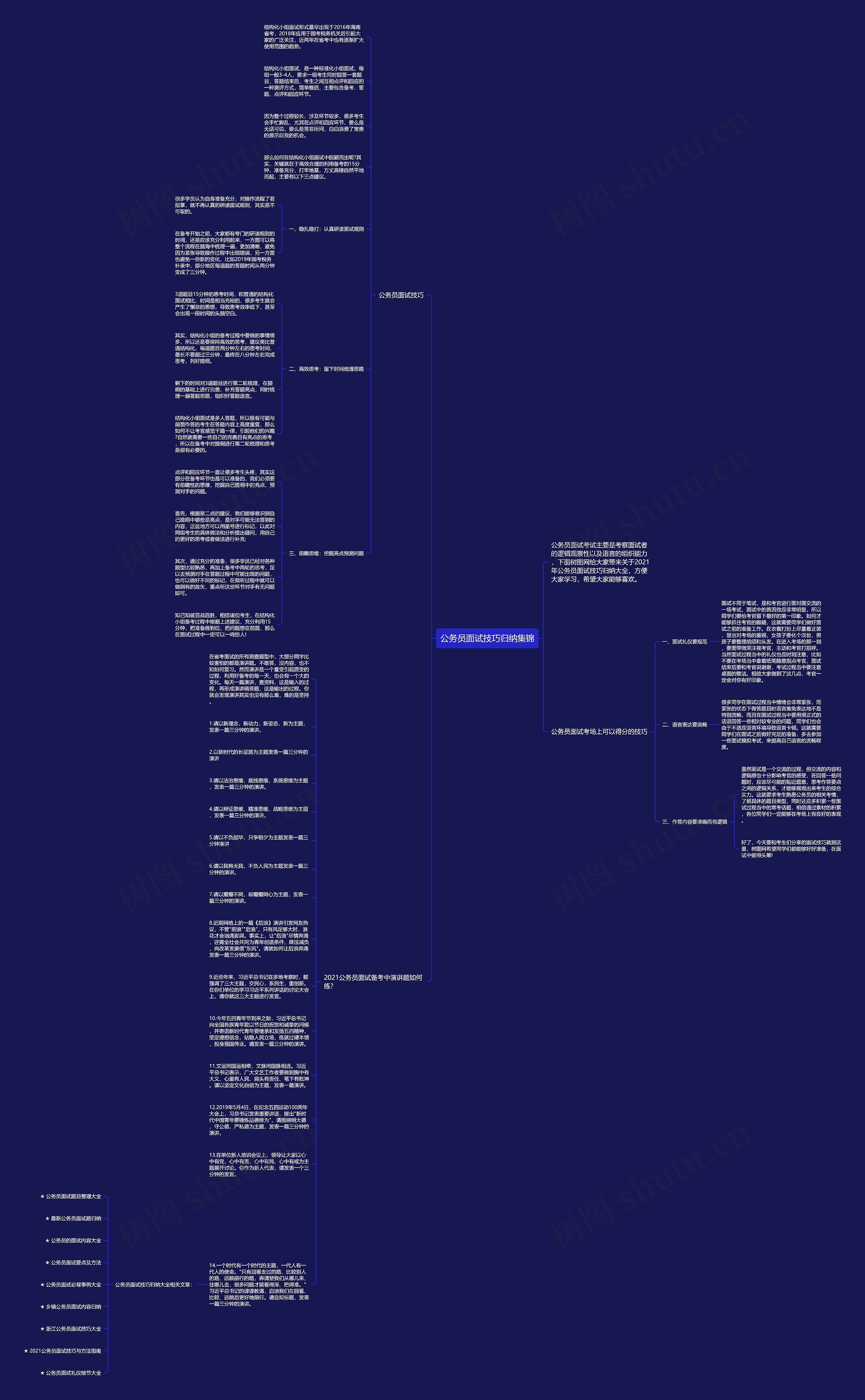公务员面试技巧归纳集锦思维导图