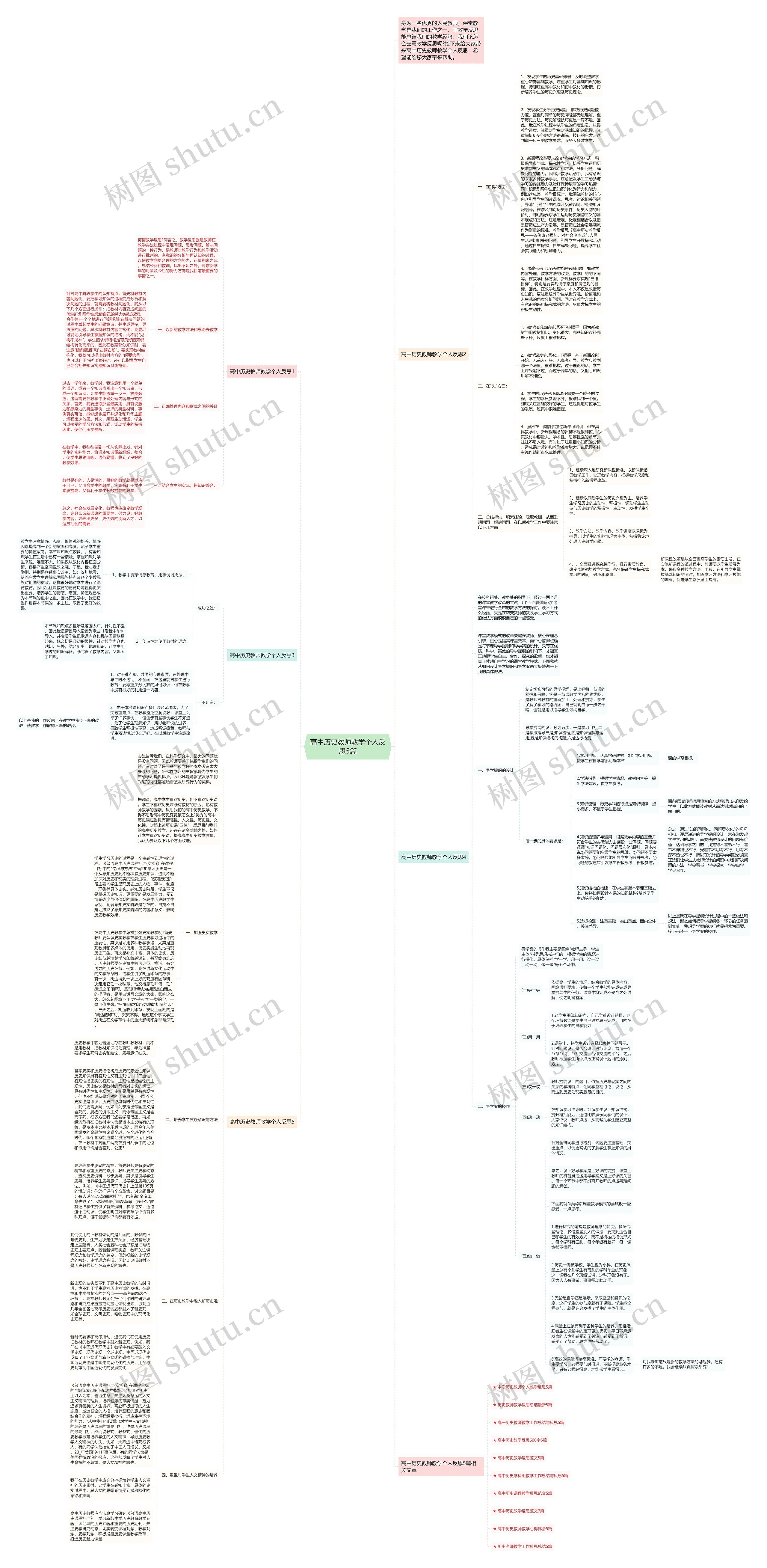 高中历史教师教学个人反思5篇思维导图