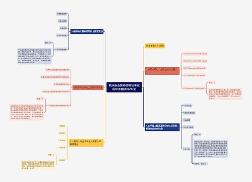 临床执业医师资格证考试历年考题(8月24日)
