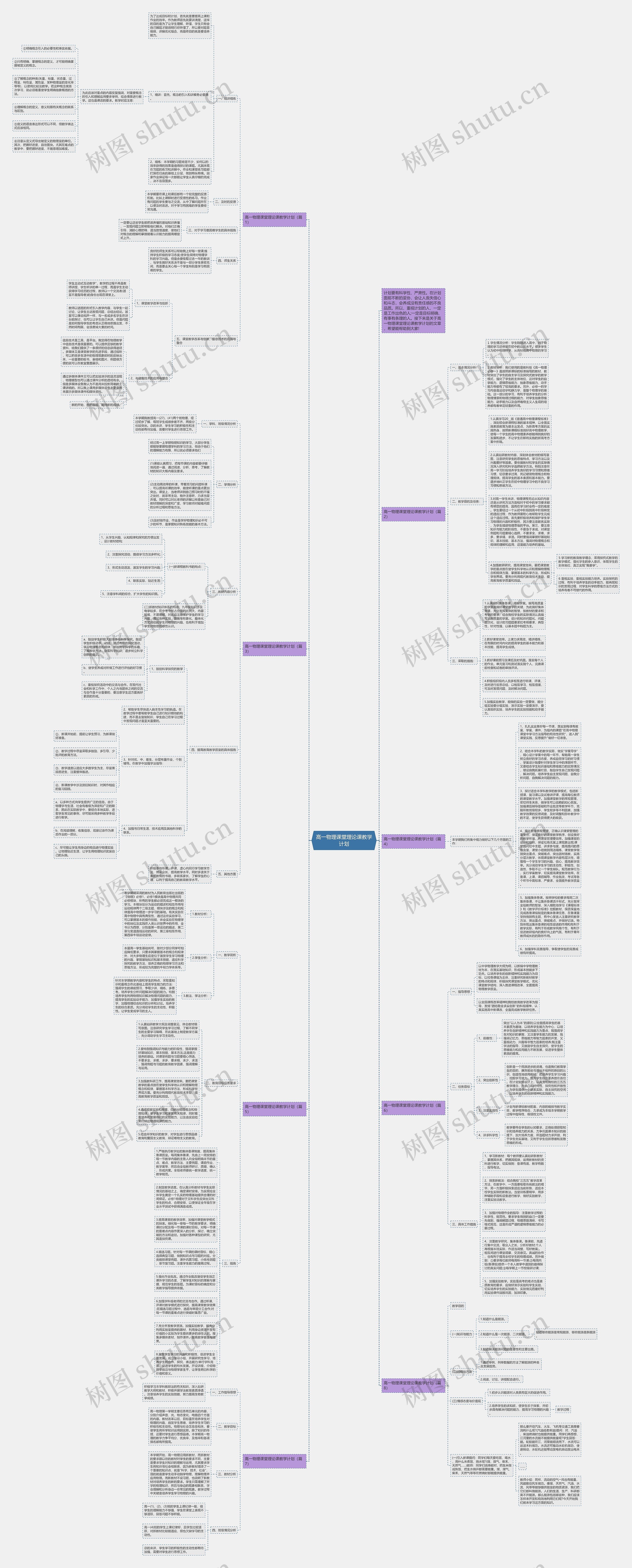 高一物理课堂理论课教学计划思维导图
