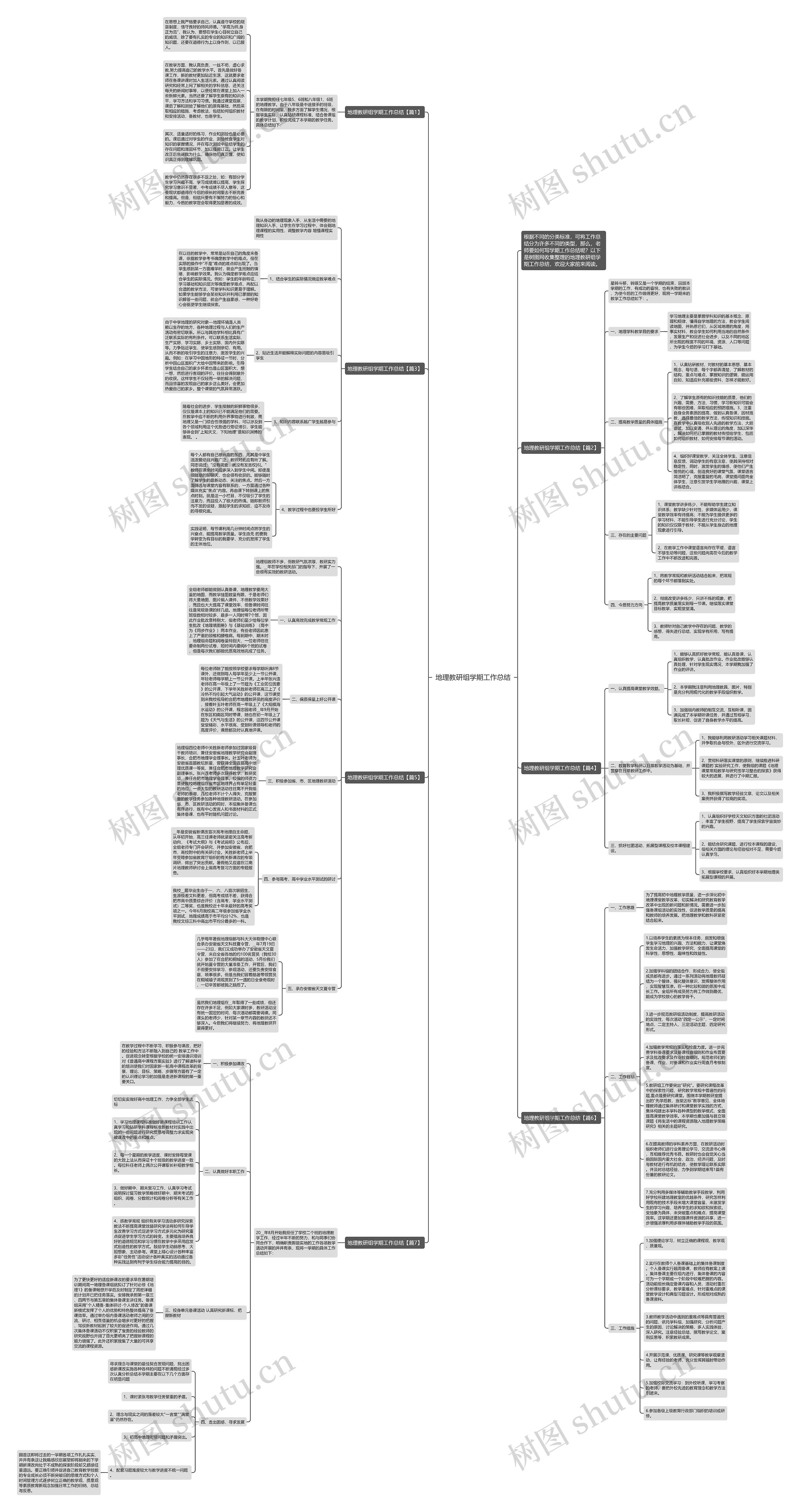 地理教研组学期工作总结