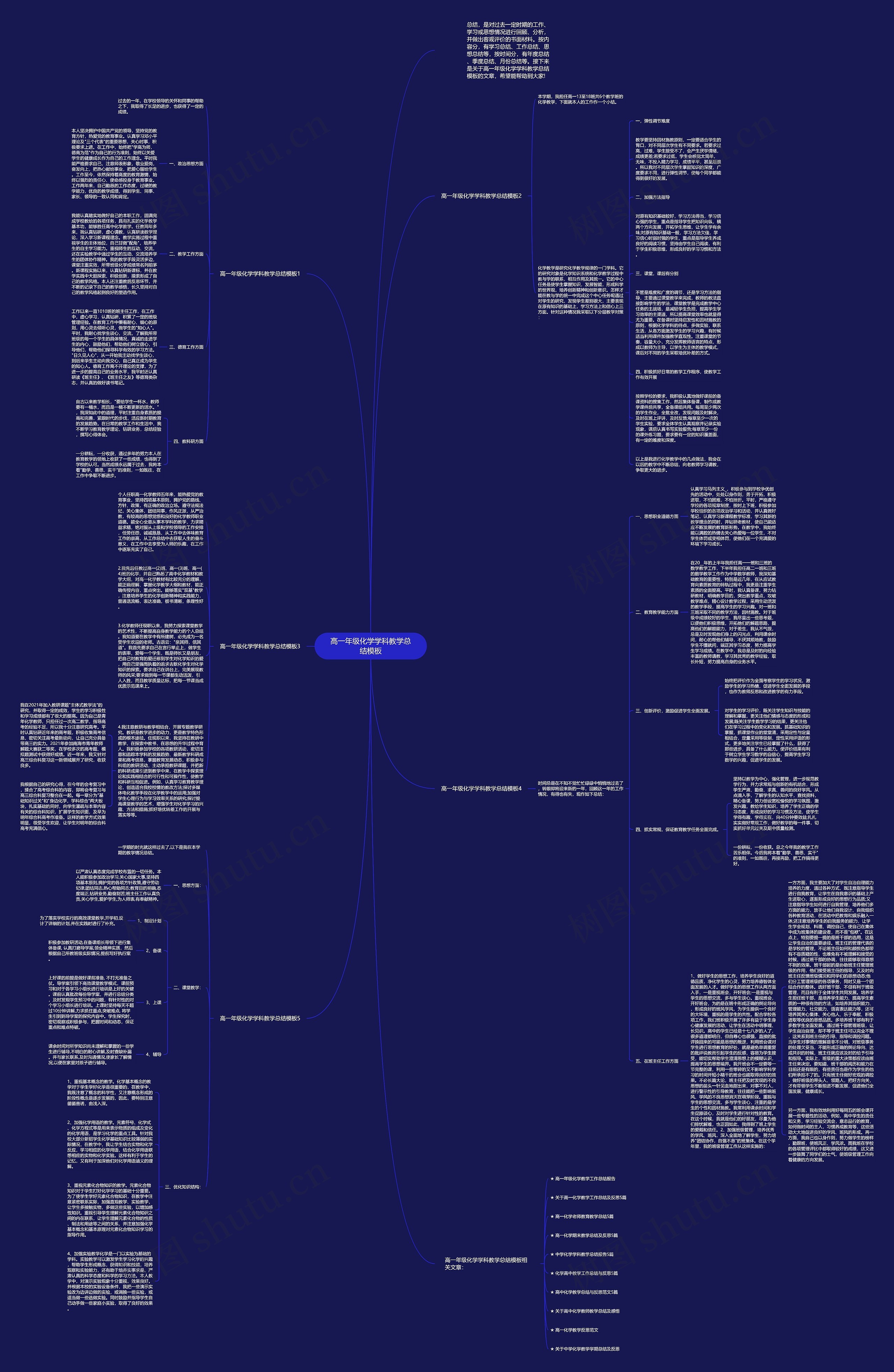高一年级化学学科教学总结思维导图