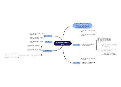 2017执业医师资格考试：猩红热