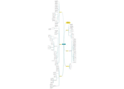 地理课程教师教学工作计划