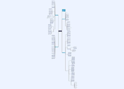 中职生职业生涯规划700字最新