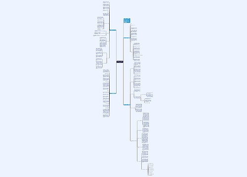 中职生职业生涯规划700字最新