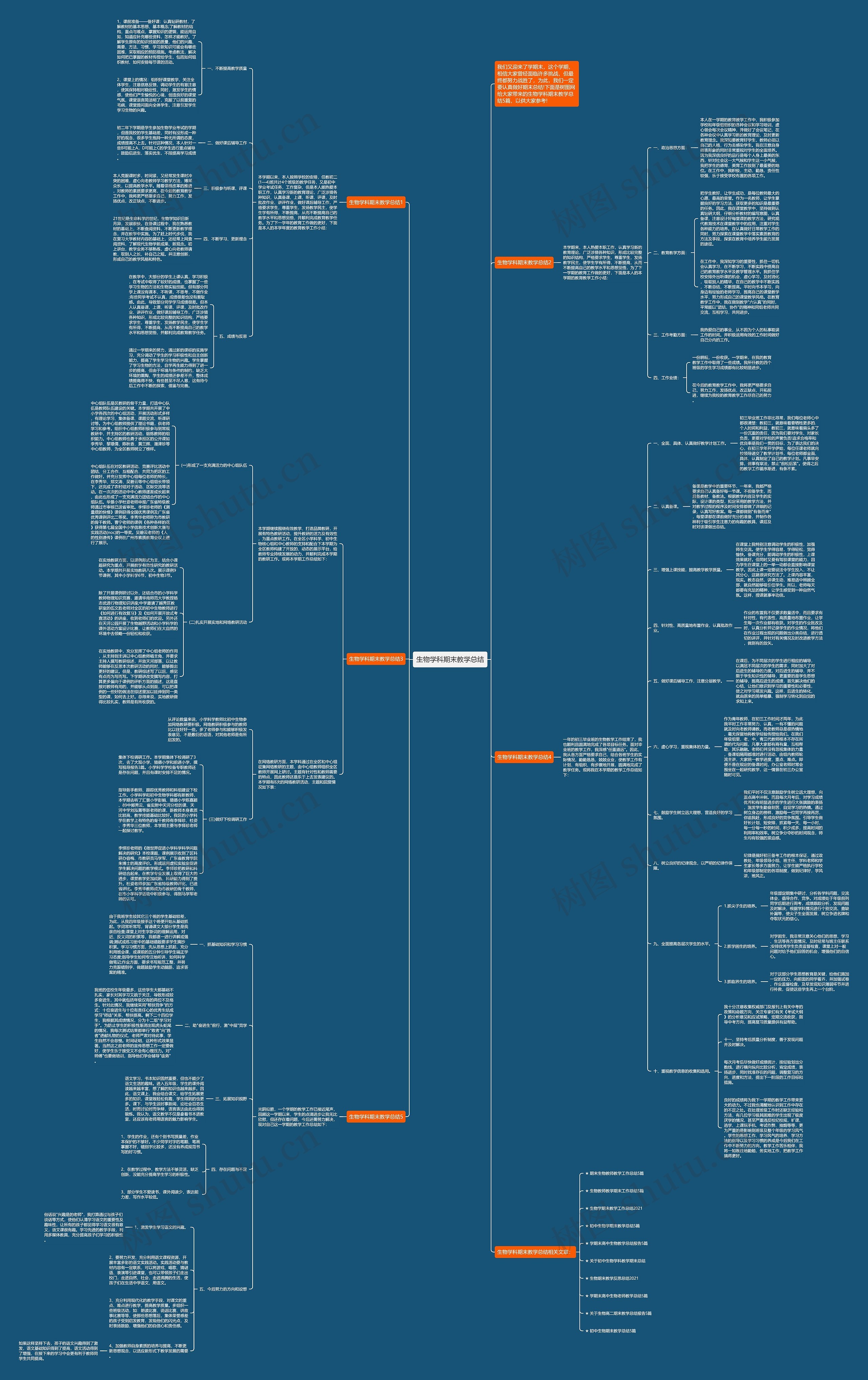 生物学科期末教学总结思维导图
