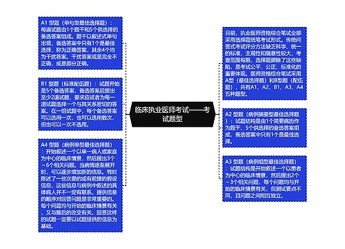 临床执业医师考试——考试题型