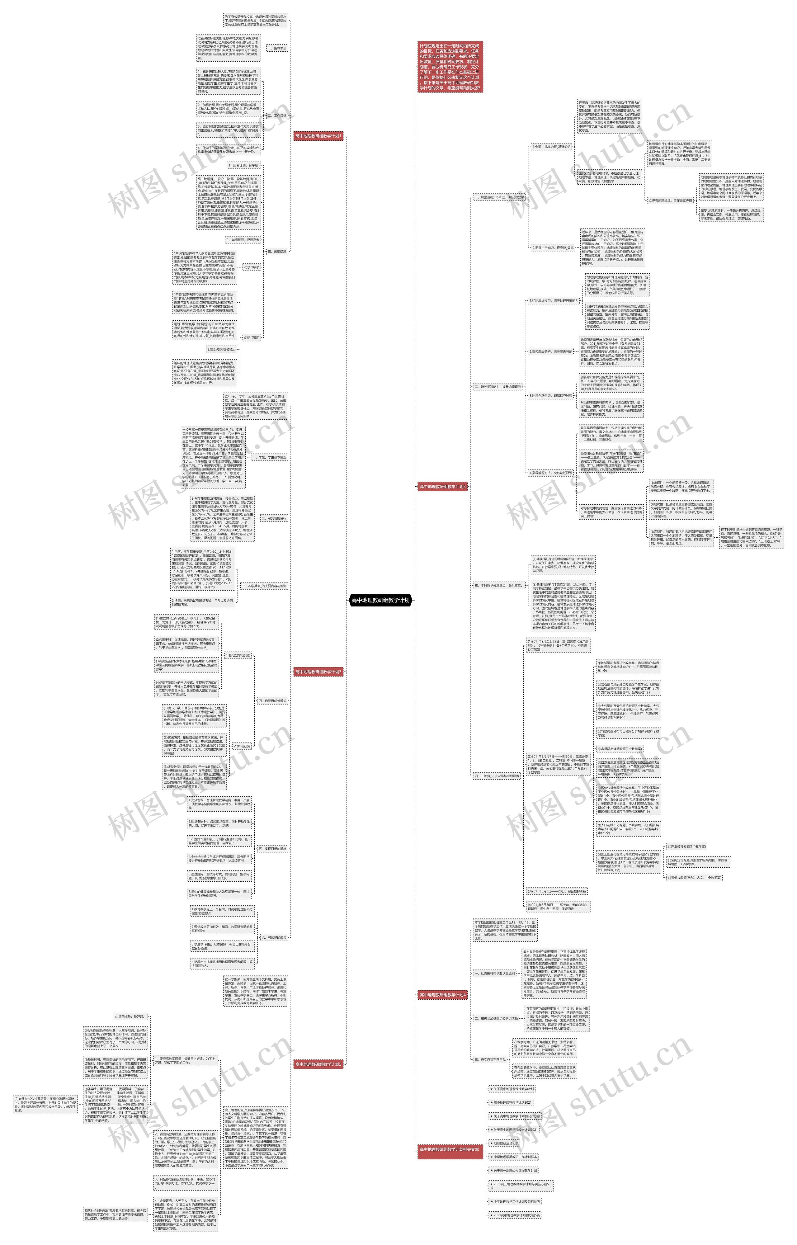 高中地理教研组教学计划思维导图
