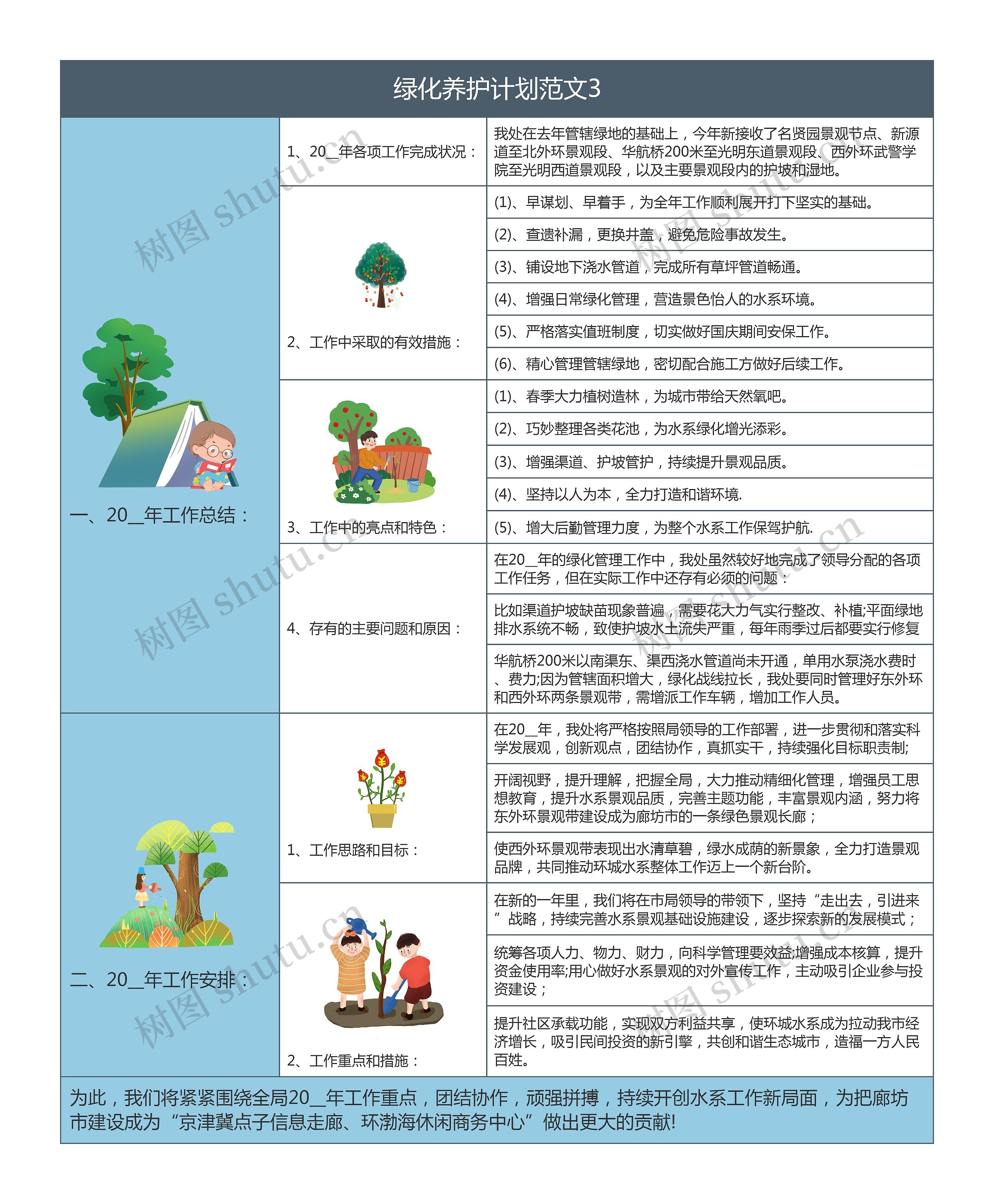 绿化养护计划范文3