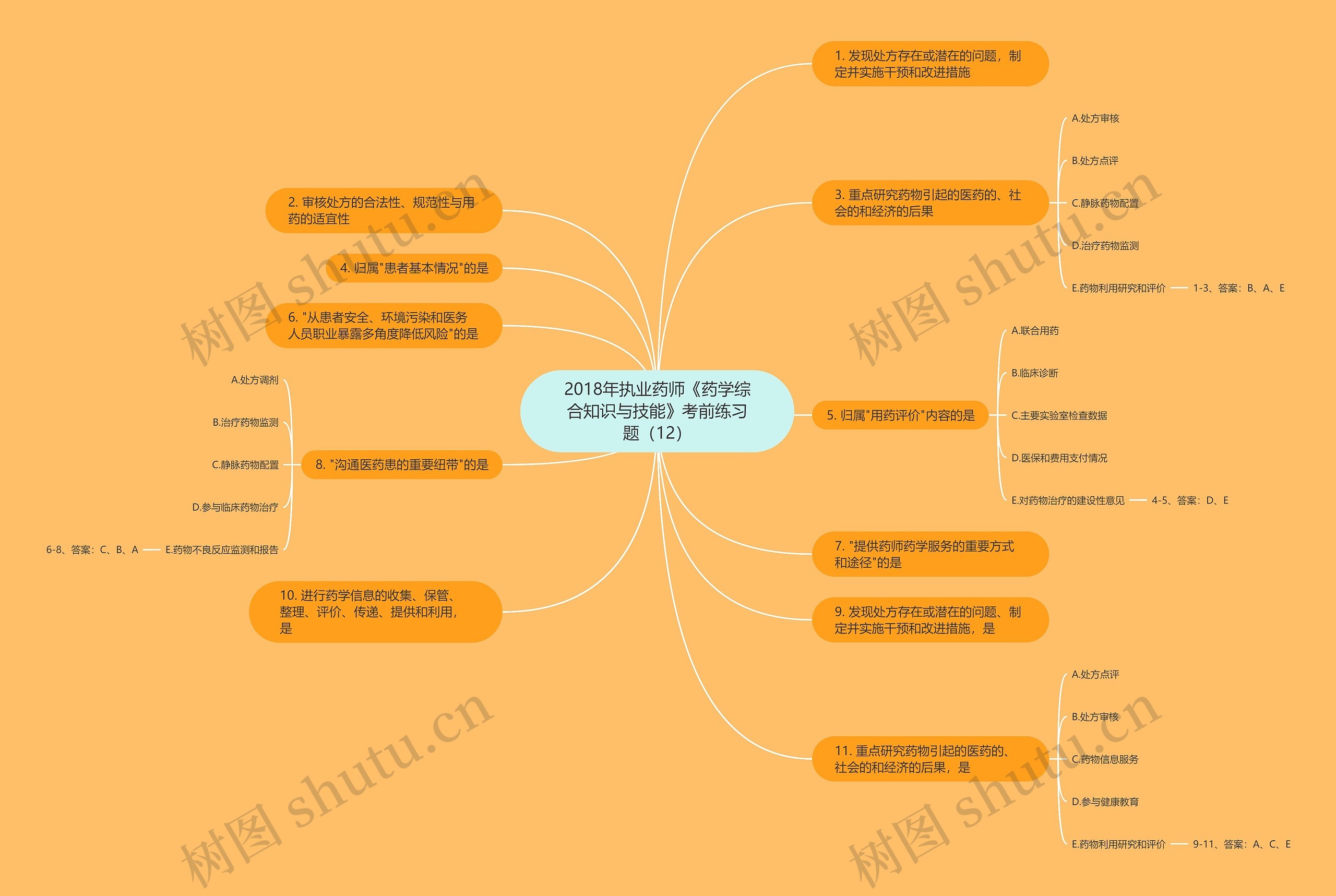 2018年执业药师《药学综合知识与技能》考前练习题(12) 2018年执业药师《药学综合知识与技能》考前练习题(12)