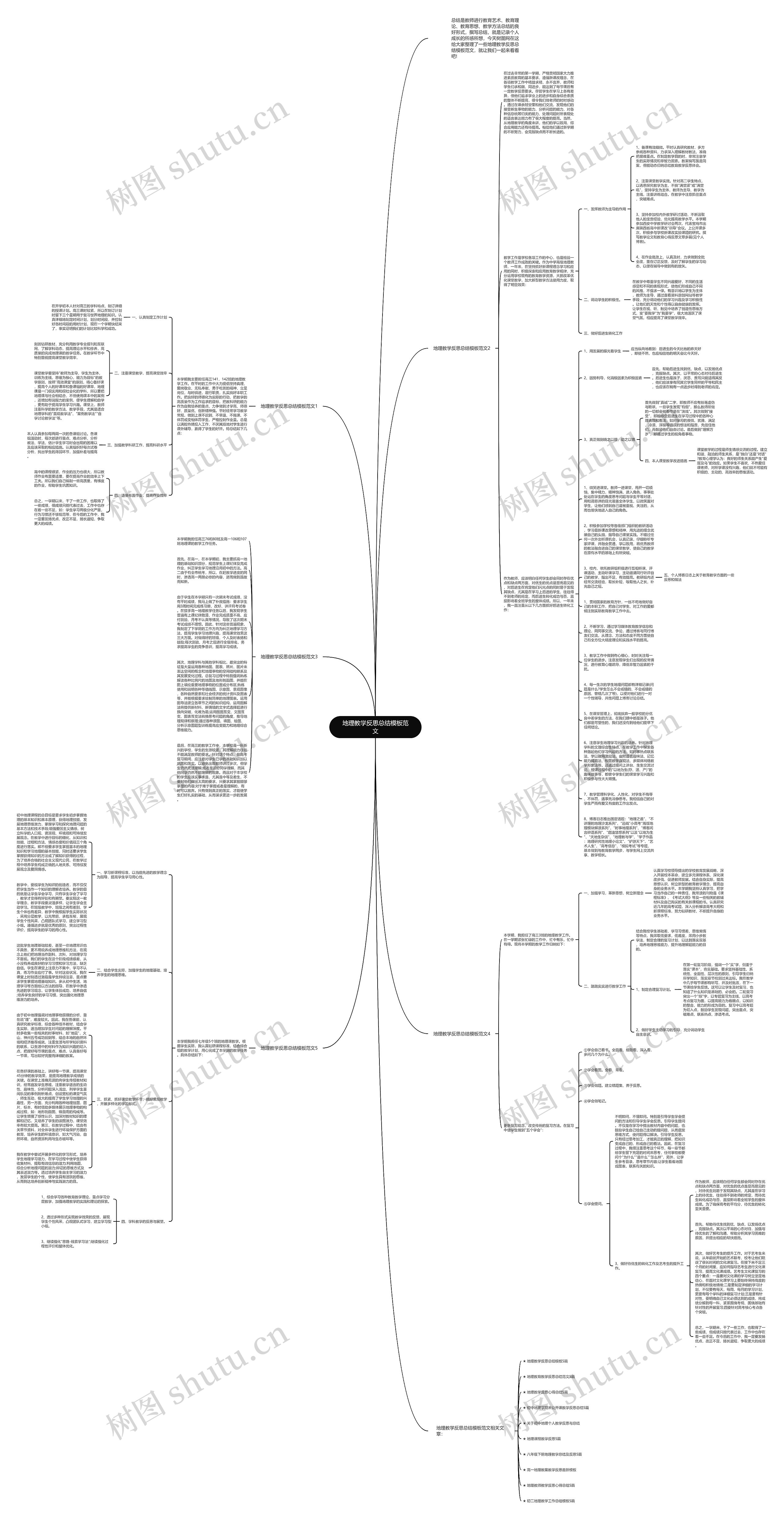 地理教学反思总结范文思维导图