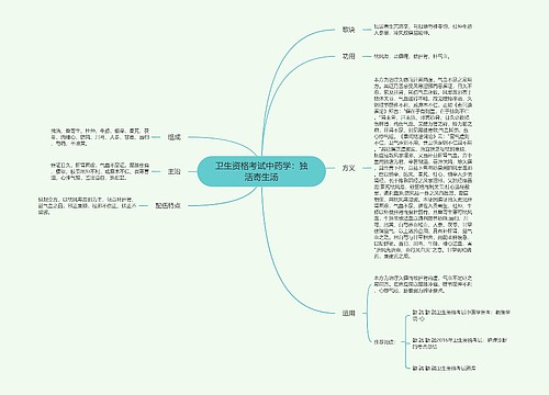 卫生资格考试中药学：独活寄生汤思维导图