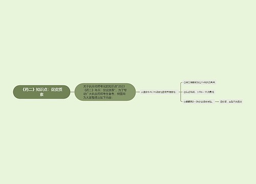 《药二》知识点：促皮质素