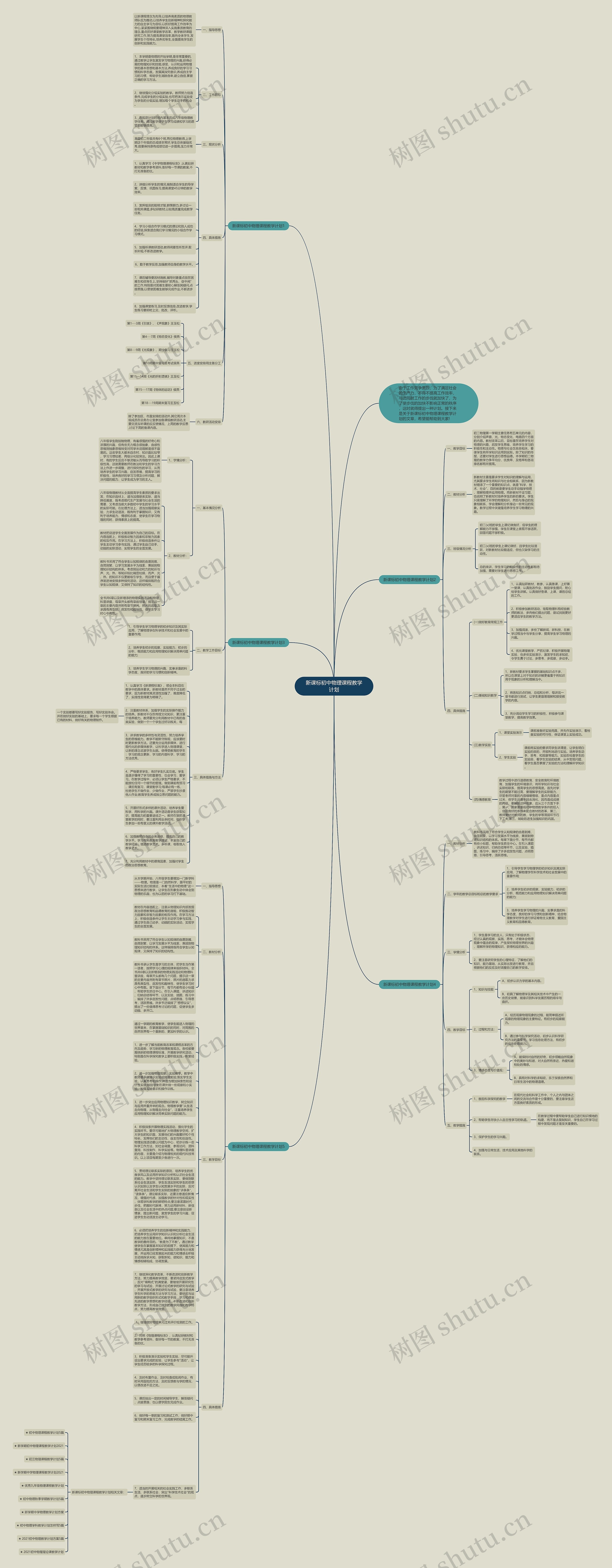新课标初中物理课程教学计划思维导图