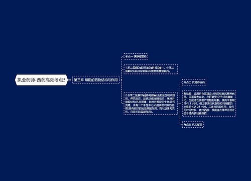 执业药师-西药高频考点3