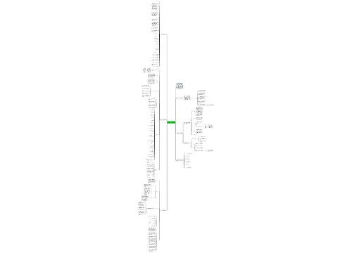 七年级生物下册教师教学计划