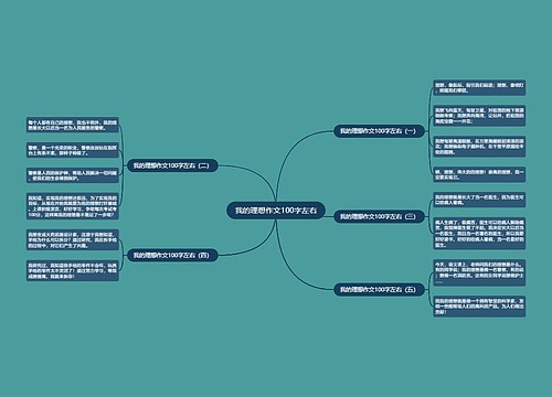 我的理想作文100字左右