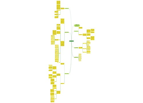 研究生化学实验教学实践总结5篇