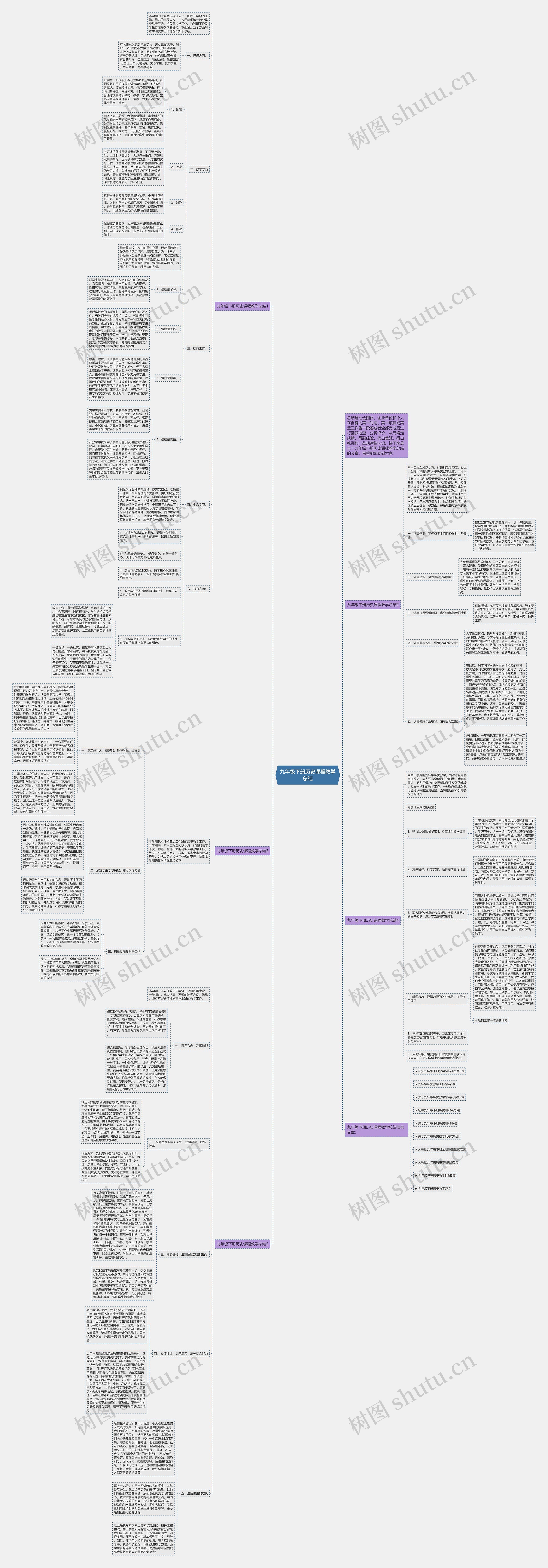 九年级下册历史课程教学总结思维导图