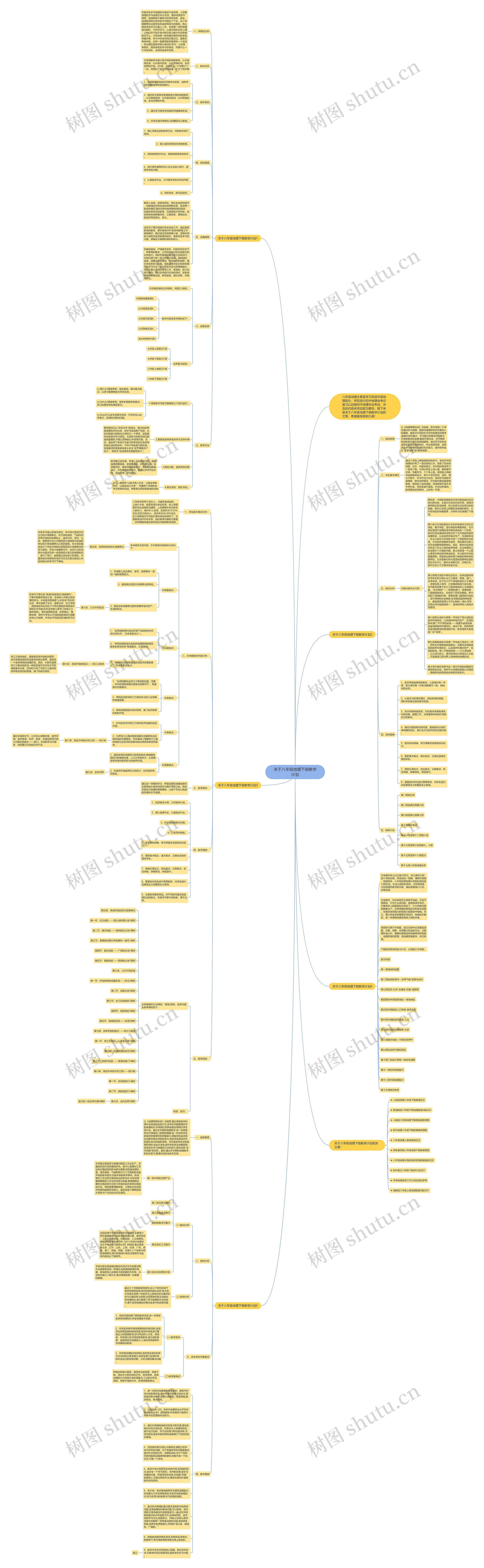 关于八年级地理下册教学计划思维导图
