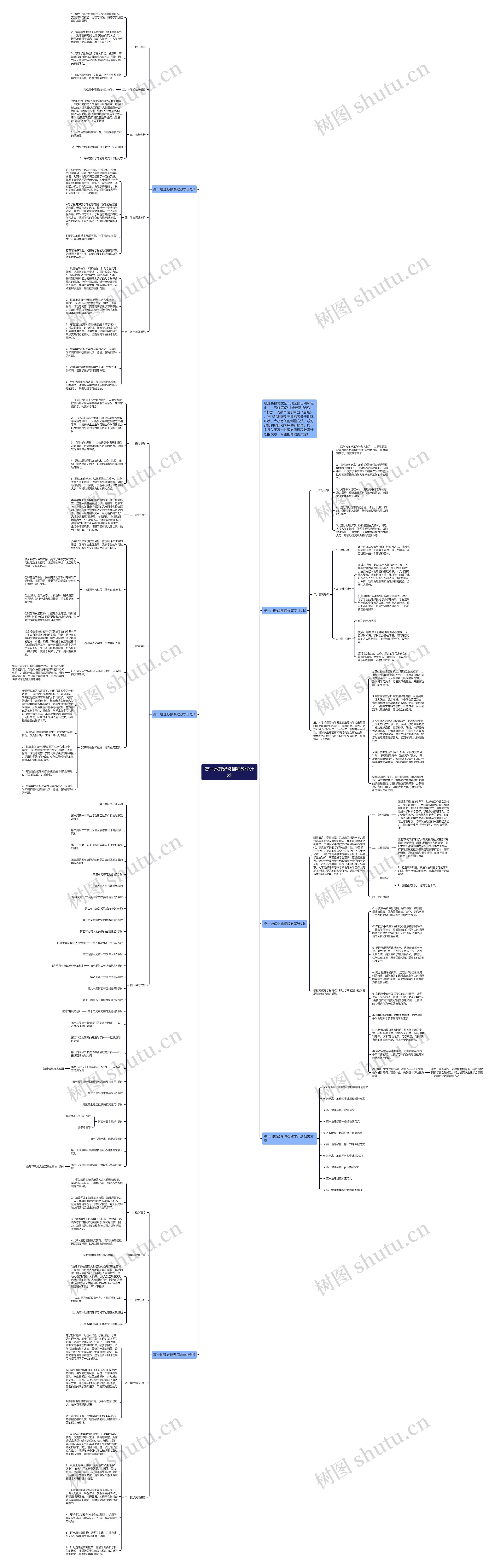 高一地理必修课程教学计划思维导图