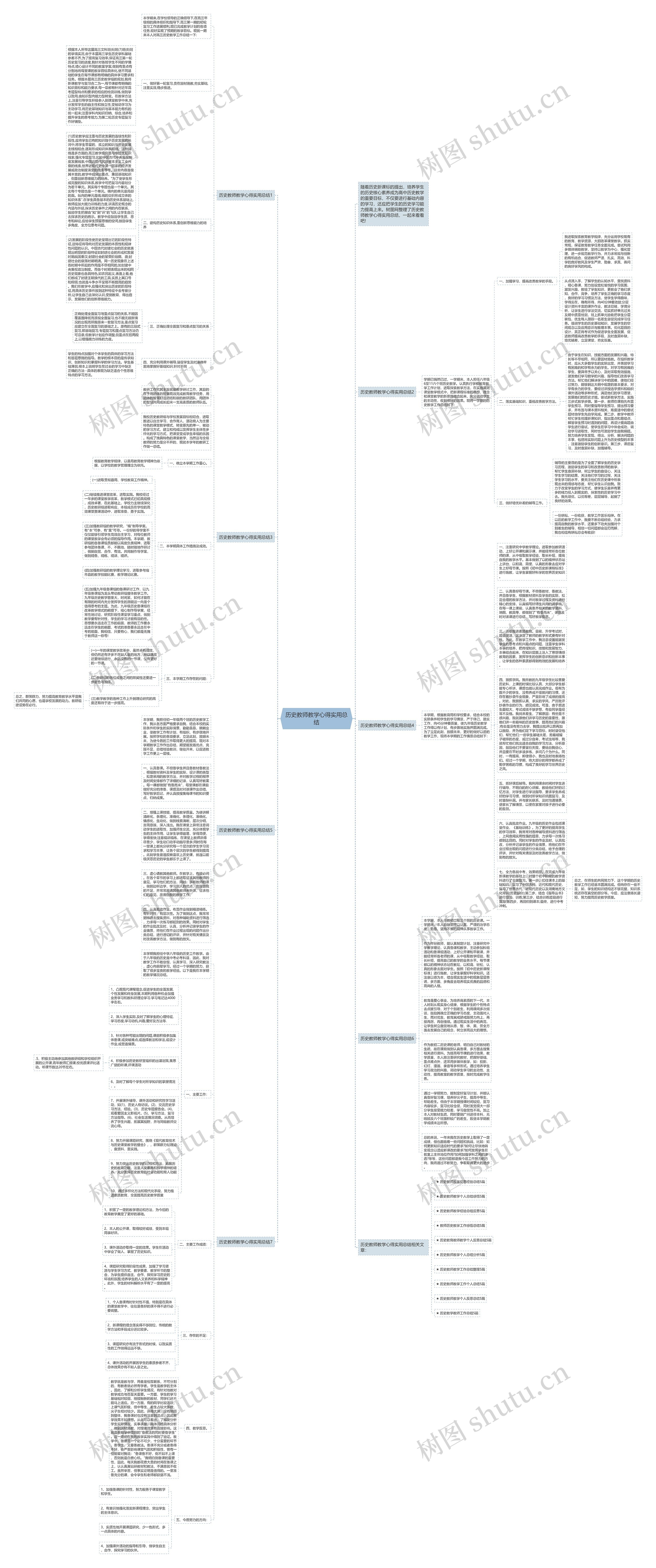 历史教师教学心得实用总结