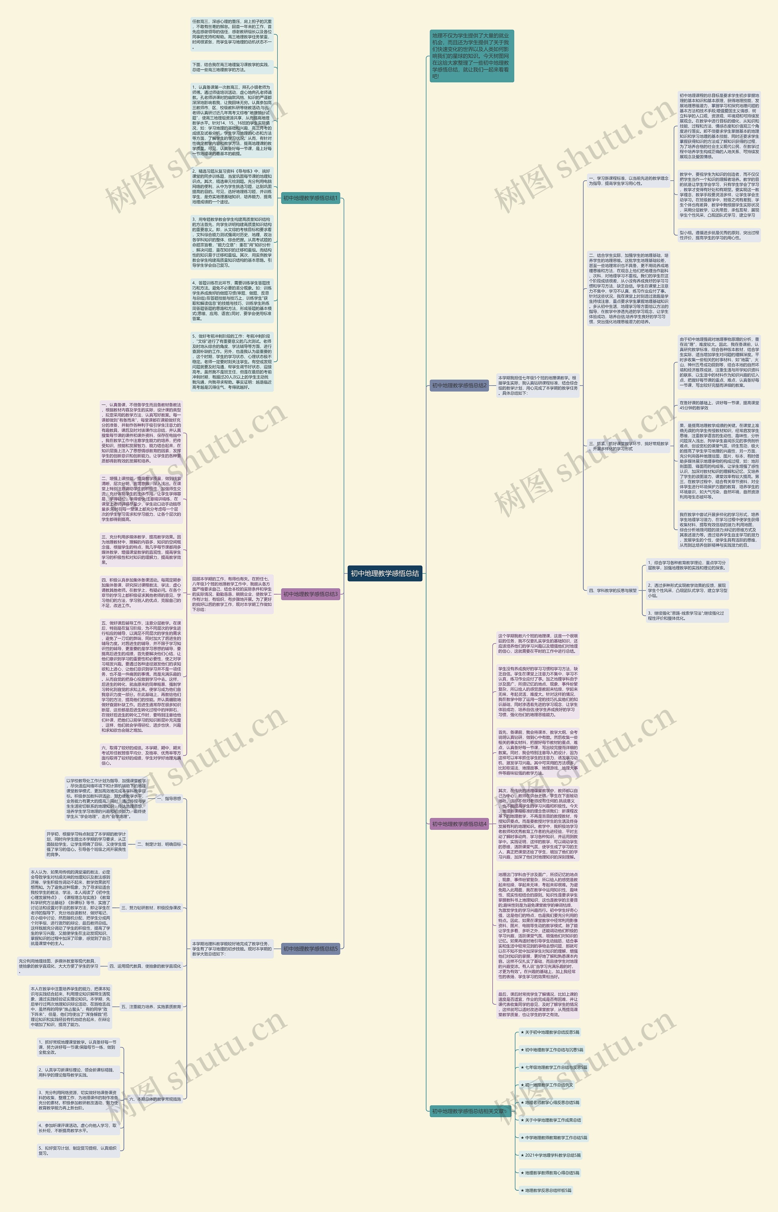 初中地理教学感悟总结思维导图