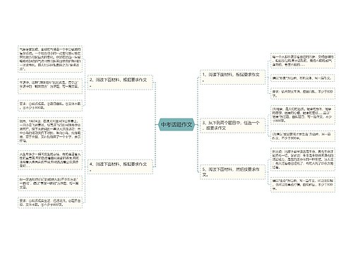 中考话题作文