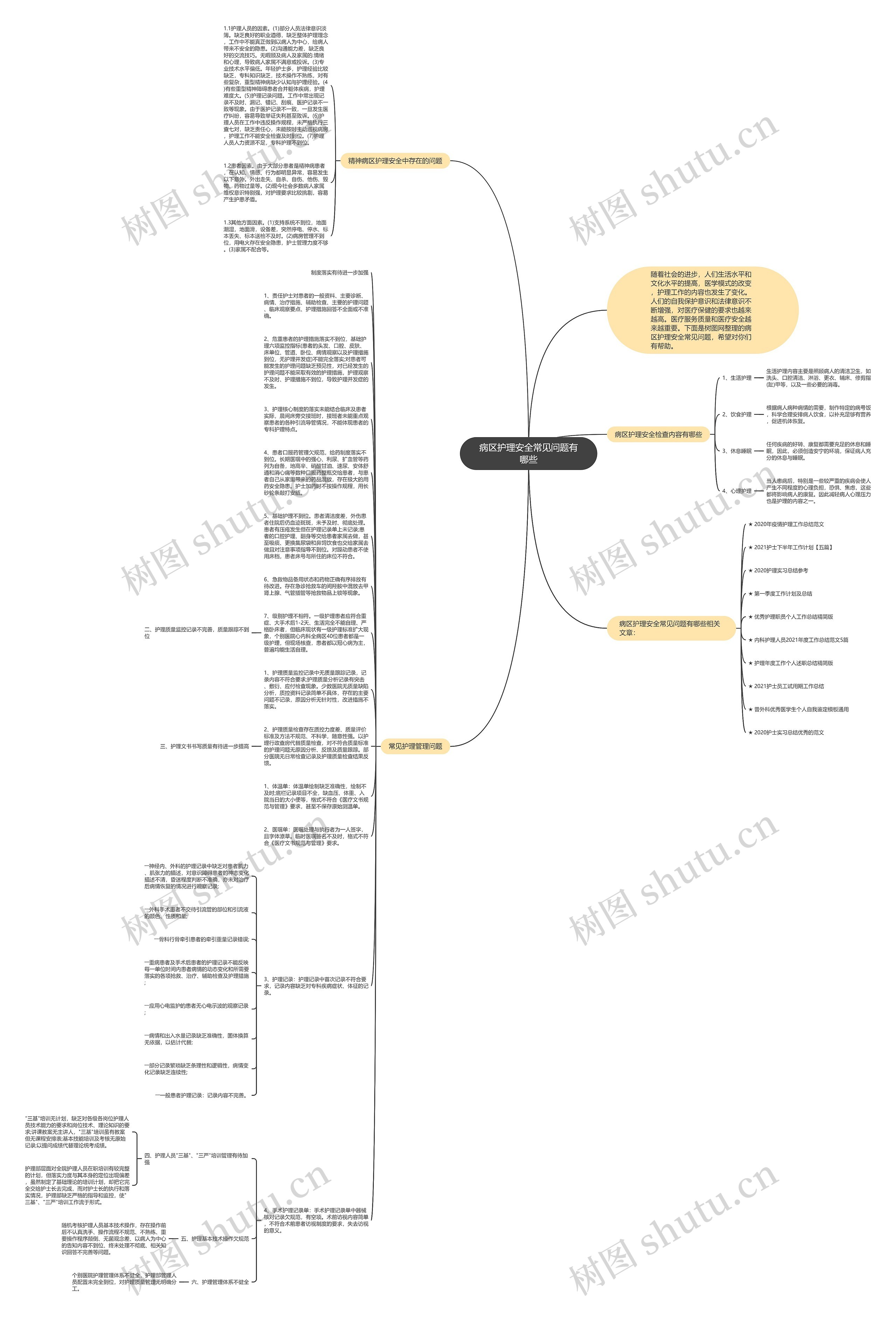 病区护理安全常见问题有哪些思维导图