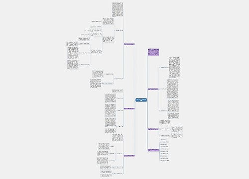 学校工作化学教师教学总结初中