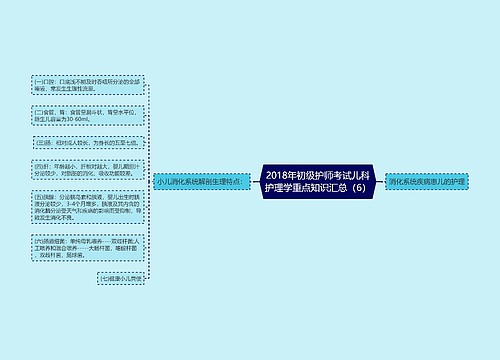 2018年初级护师考试儿科护理学重点知识汇总（6）