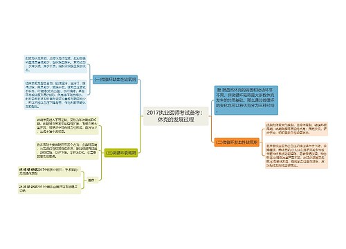 2017执业医师考试备考：休克的发展过程