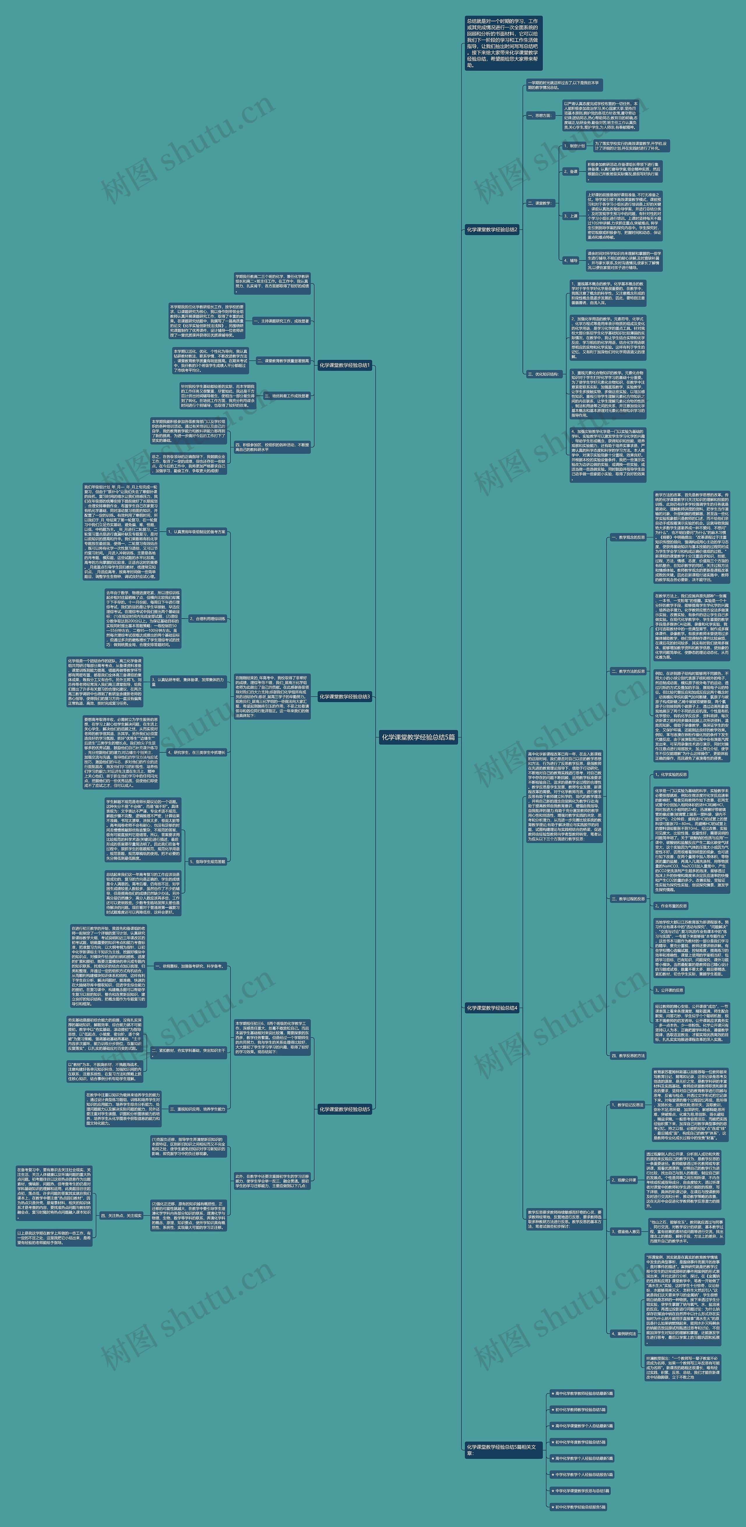 化学课堂教学经验总结5篇思维导图