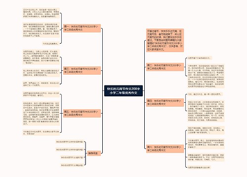 快乐的元宵节作文200字小学二年级优秀作文