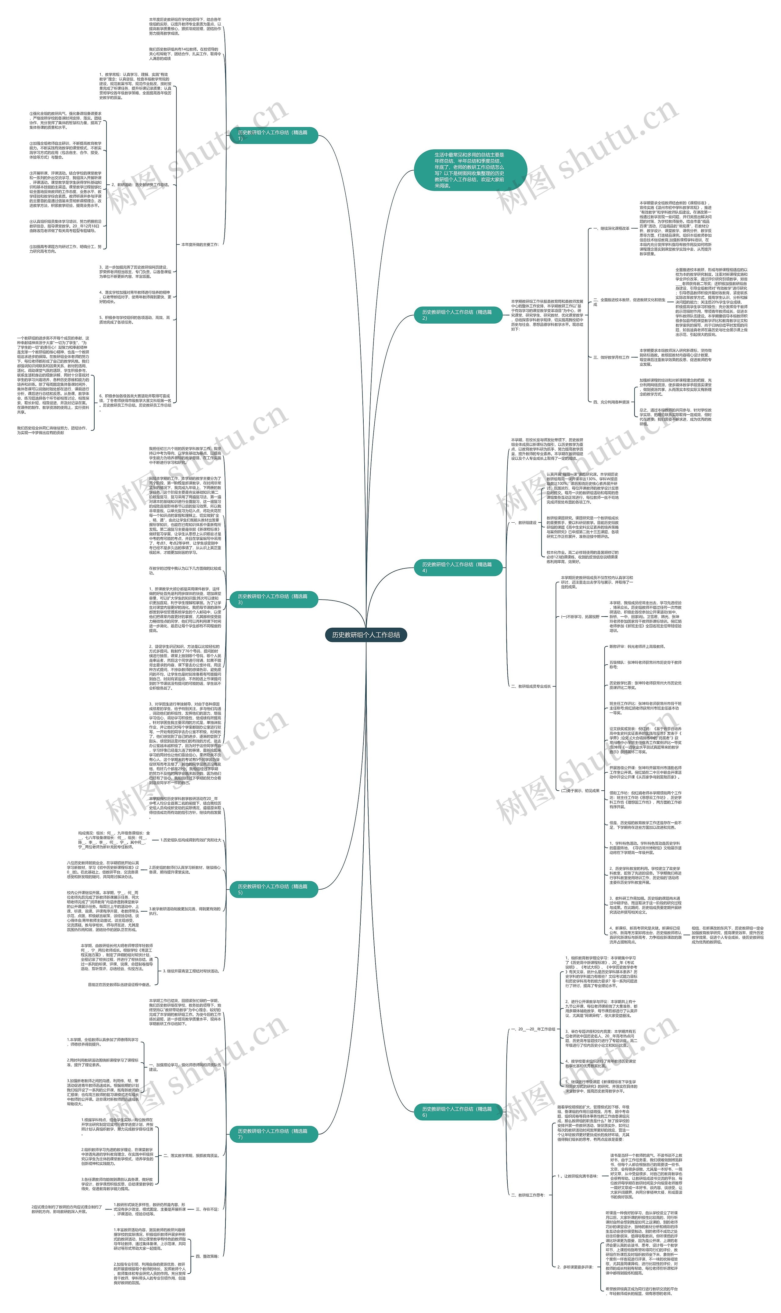 历史教研组个人工作总结思维导图