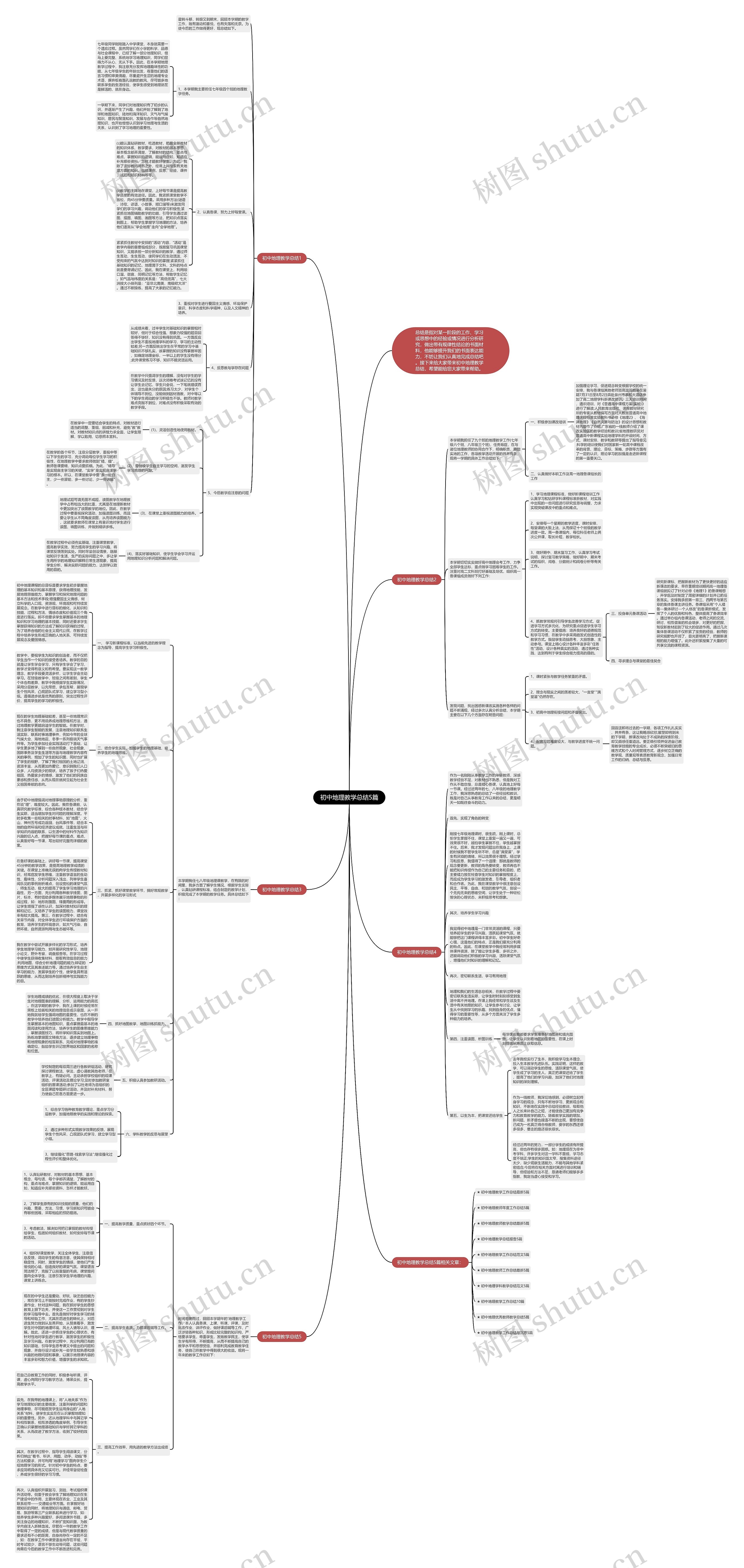 初中地理教学总结5篇思维导图