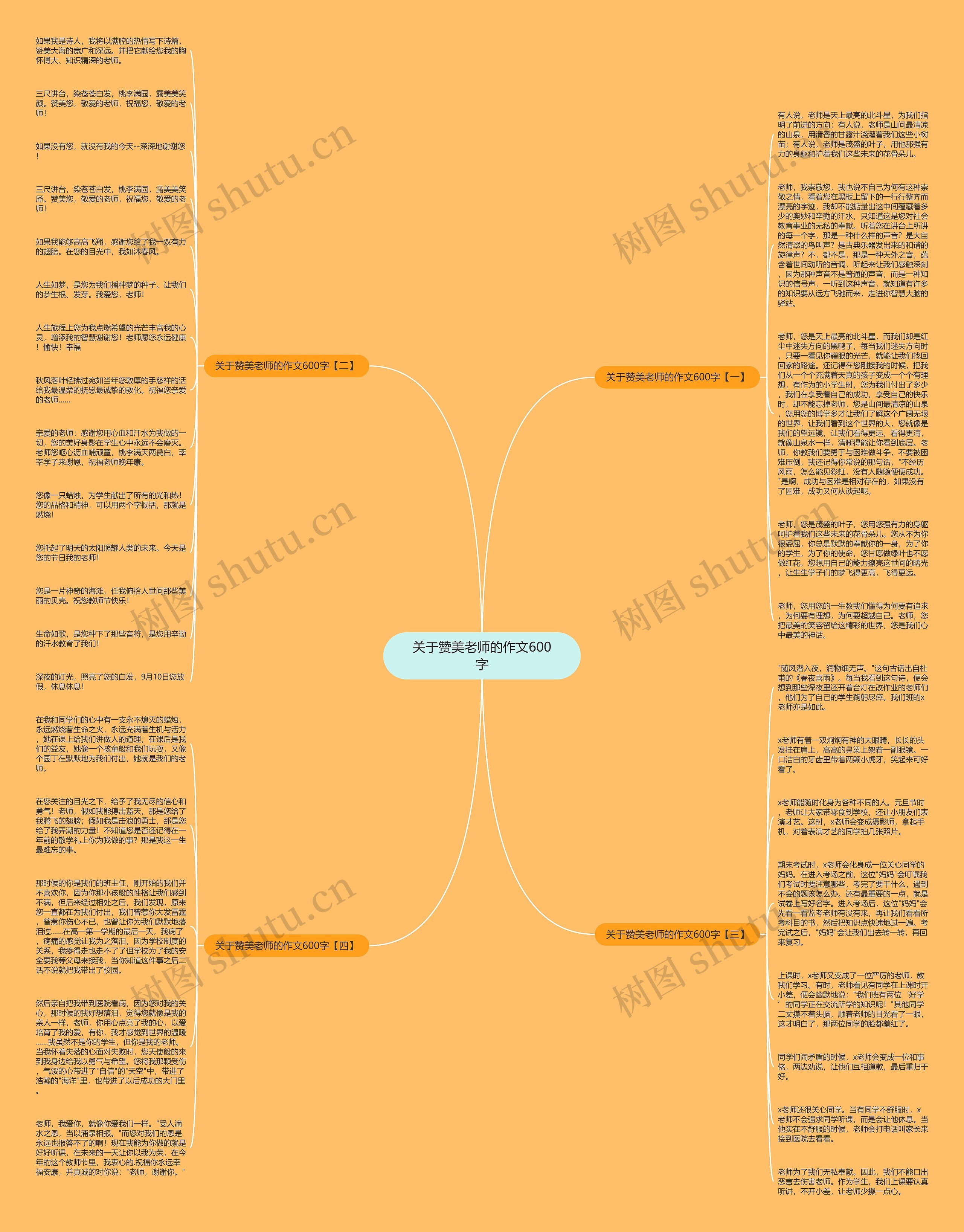 关于赞美老师的作文600字思维导图