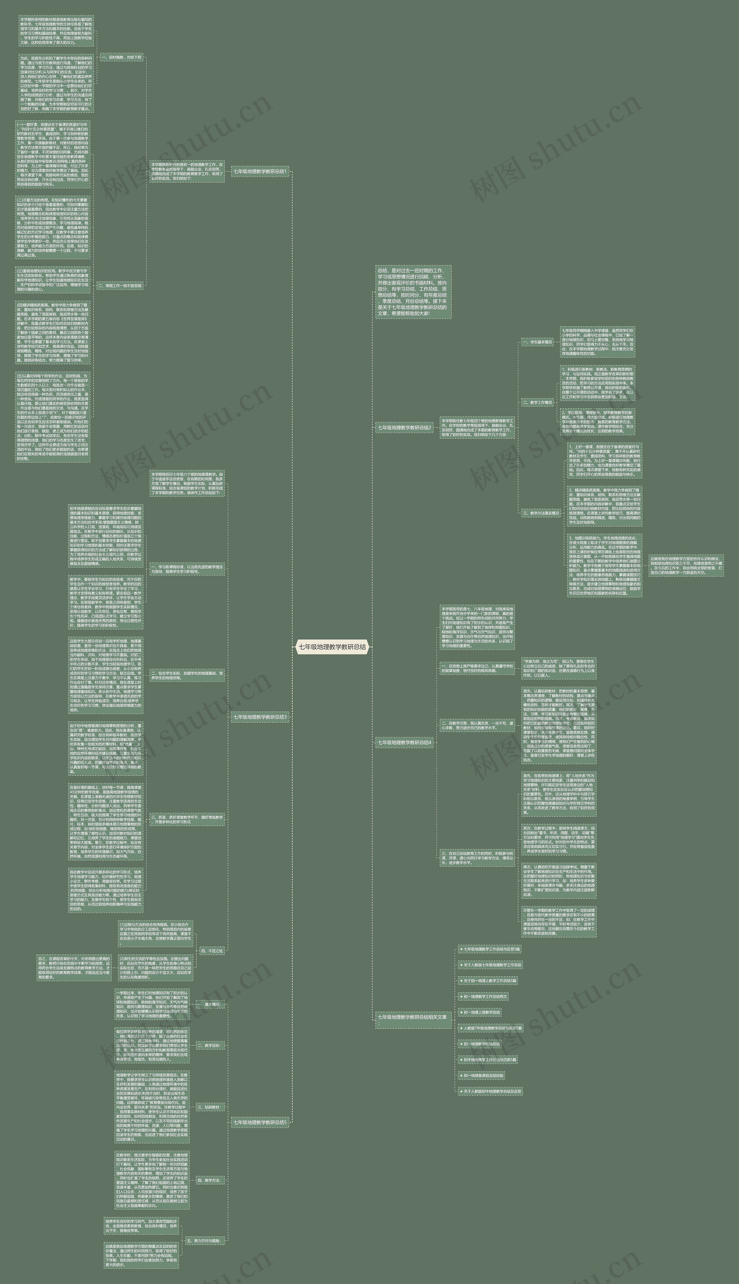 七年级地理教学教研总结思维导图