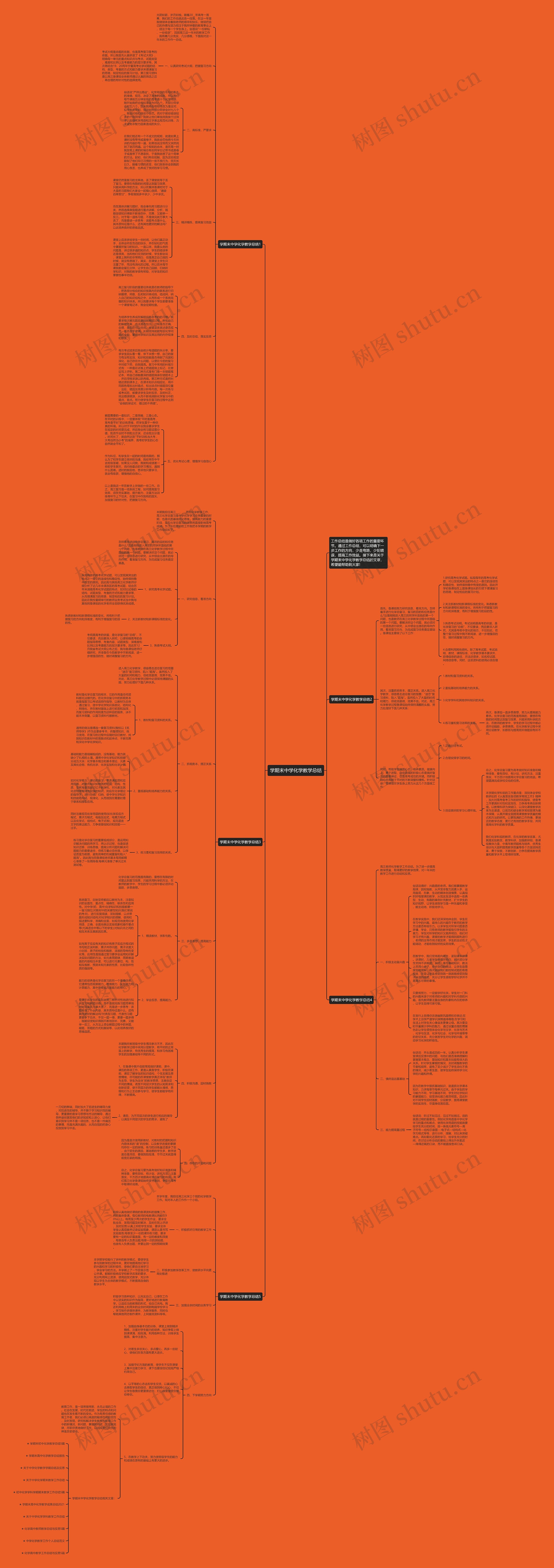 学期末中学化学教学总结思维导图