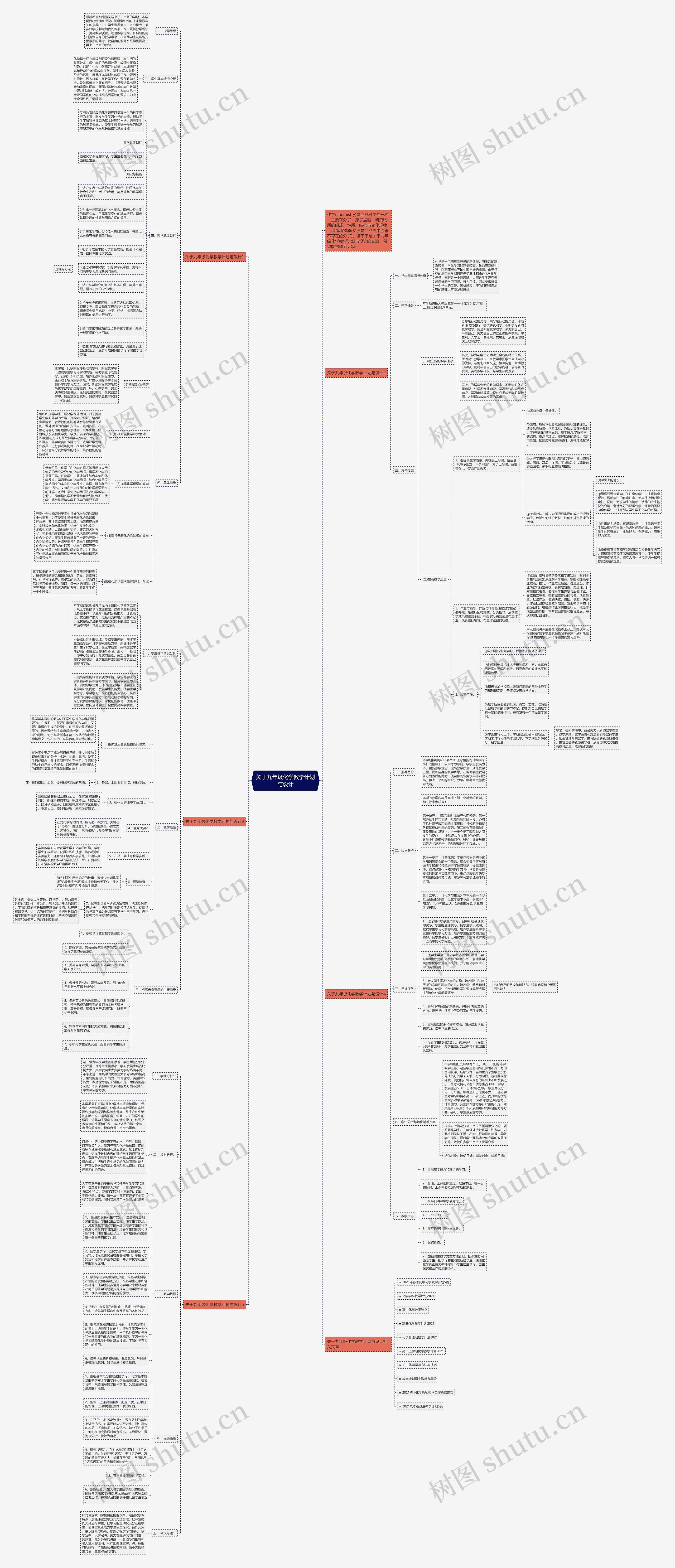 关于九年级化学教学计划与设计思维导图