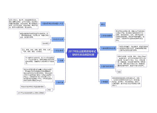 2017年执业医师资格考试：缺铁性贫血病因检查