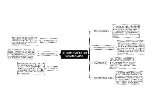 2018年执业药师考试化学结构式快速记忆法