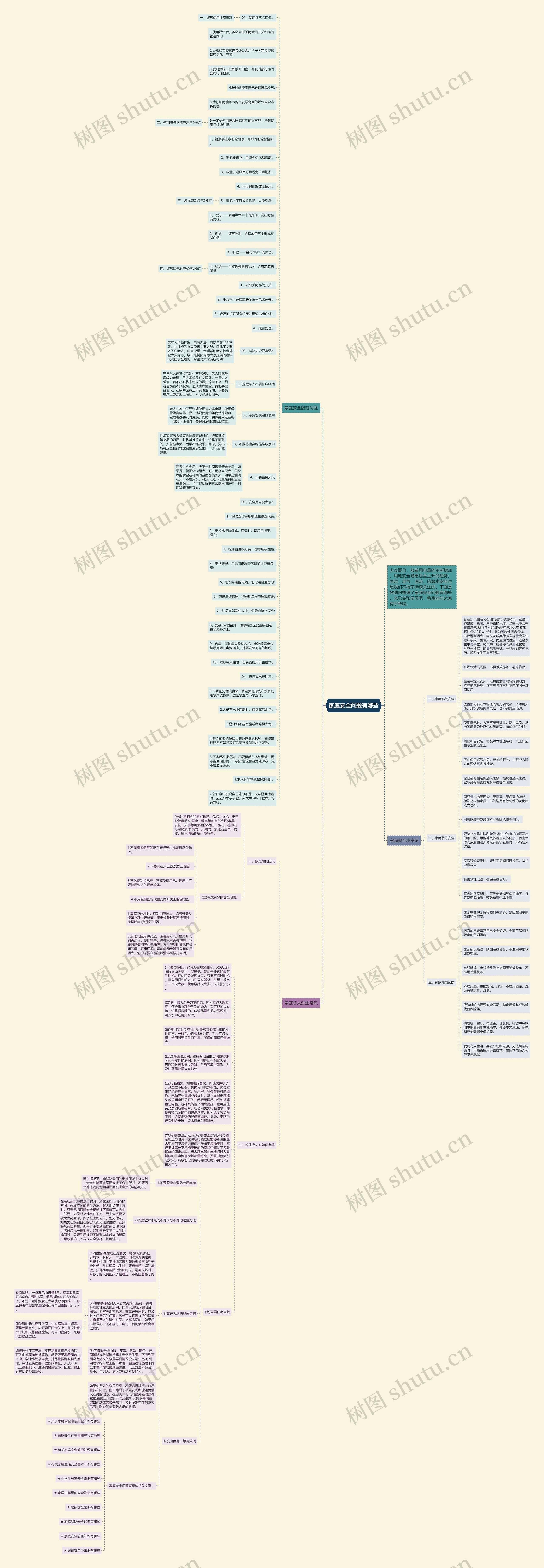 家庭安全问题有哪些思维导图