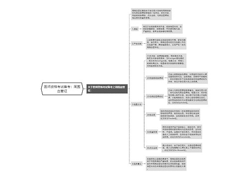 医师资格考试备考：周围血管征