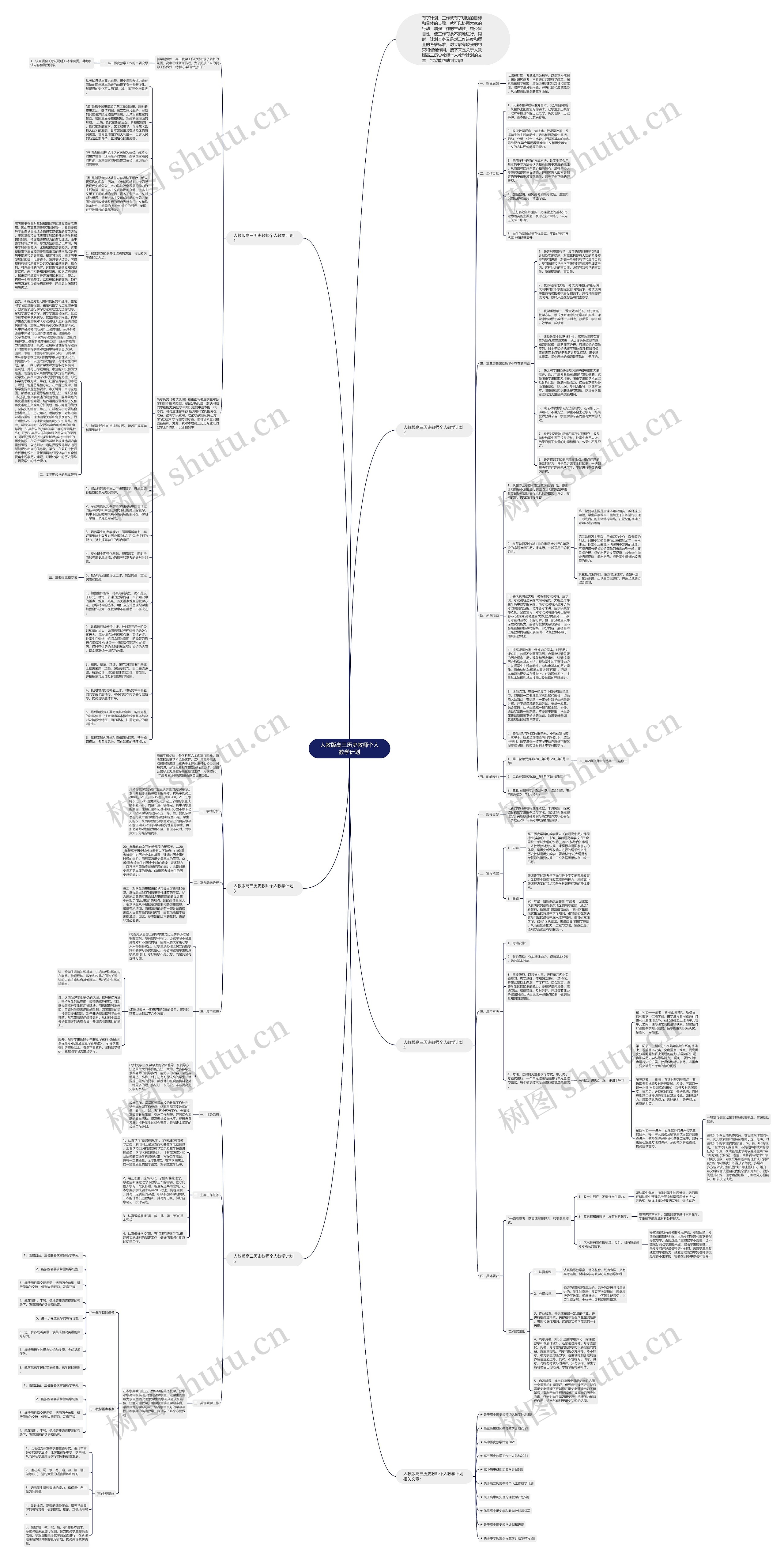 人教版高三历史教师个人教学计划