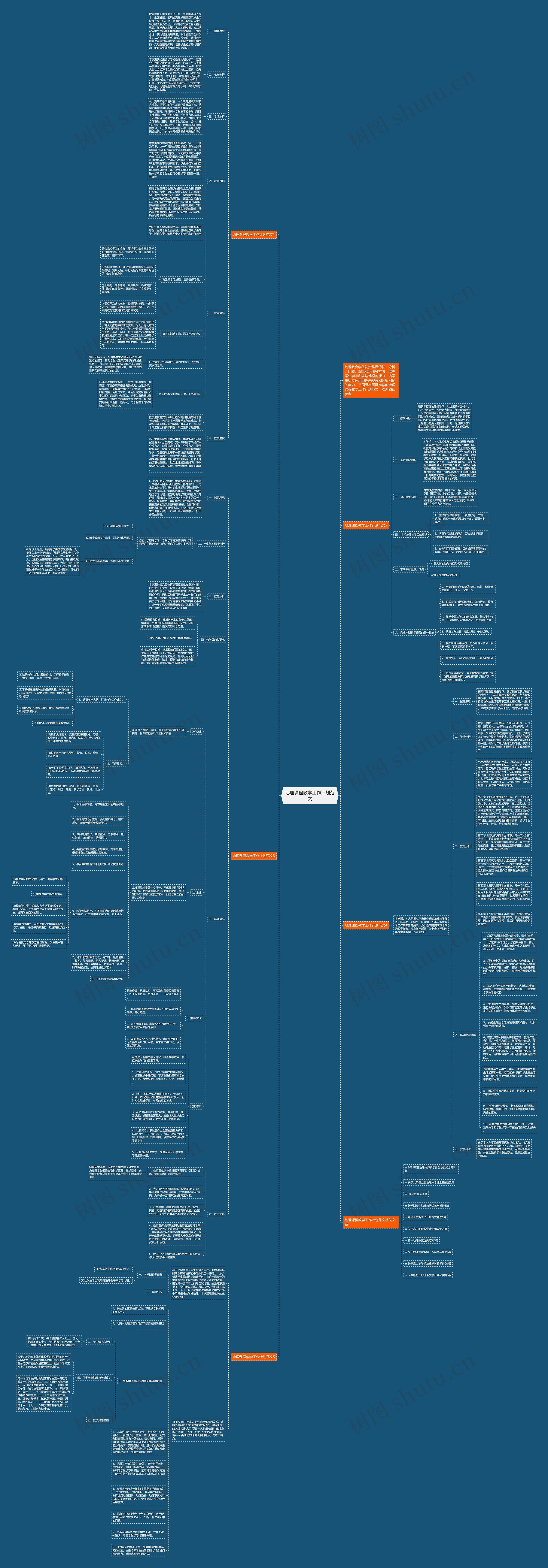 地理课程教学工作计划范文思维导图