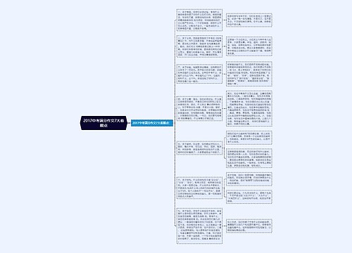 2017中考满分作文7大着眼点