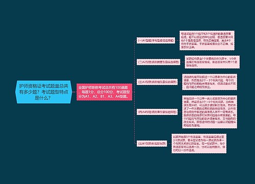 护师资格证考试题量总共有多少题？考试题型特点是什么？