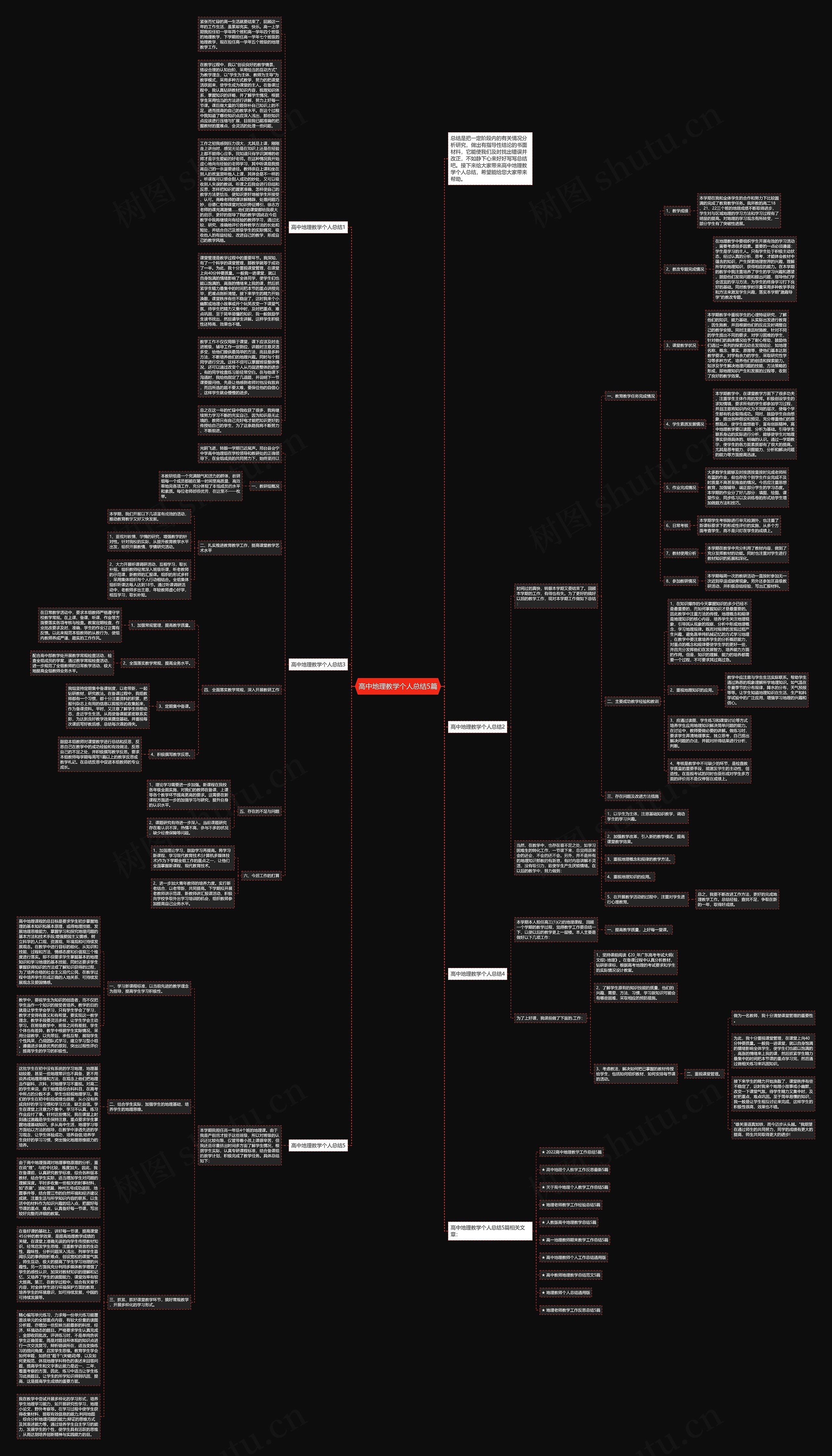 高中地理教学个人总结5篇思维导图